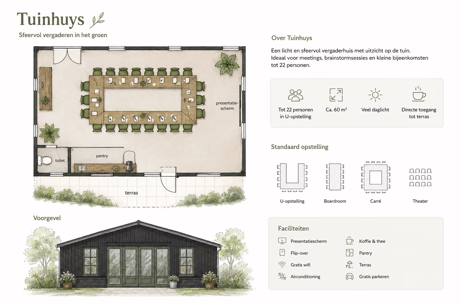 Het Tuinhuys