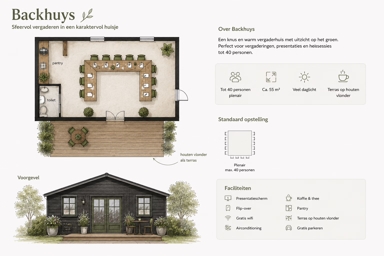 Het Backhuys
